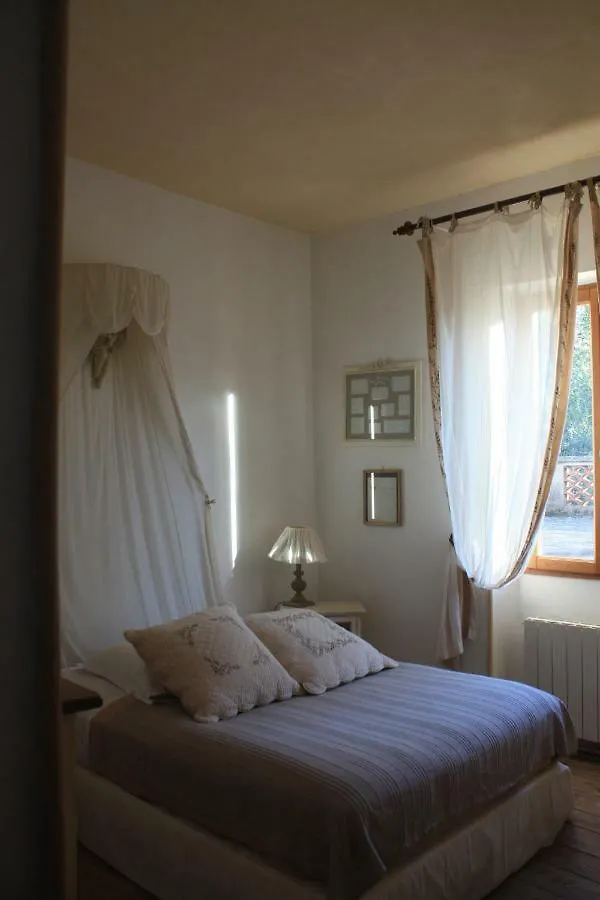 Le Clos De La Chardonniere Bed & Breakfast Saulce-sur-Rhone Guest house